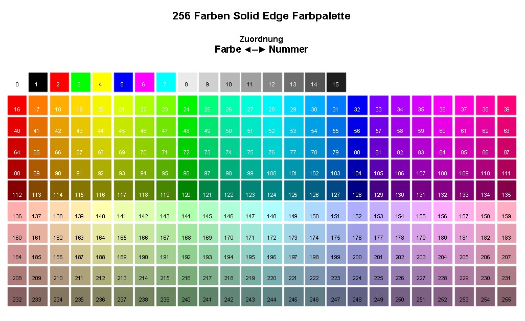 wohnzimmer farbe grau lila  Dumsscom - Wohnzimmer In Petrol Gestalten